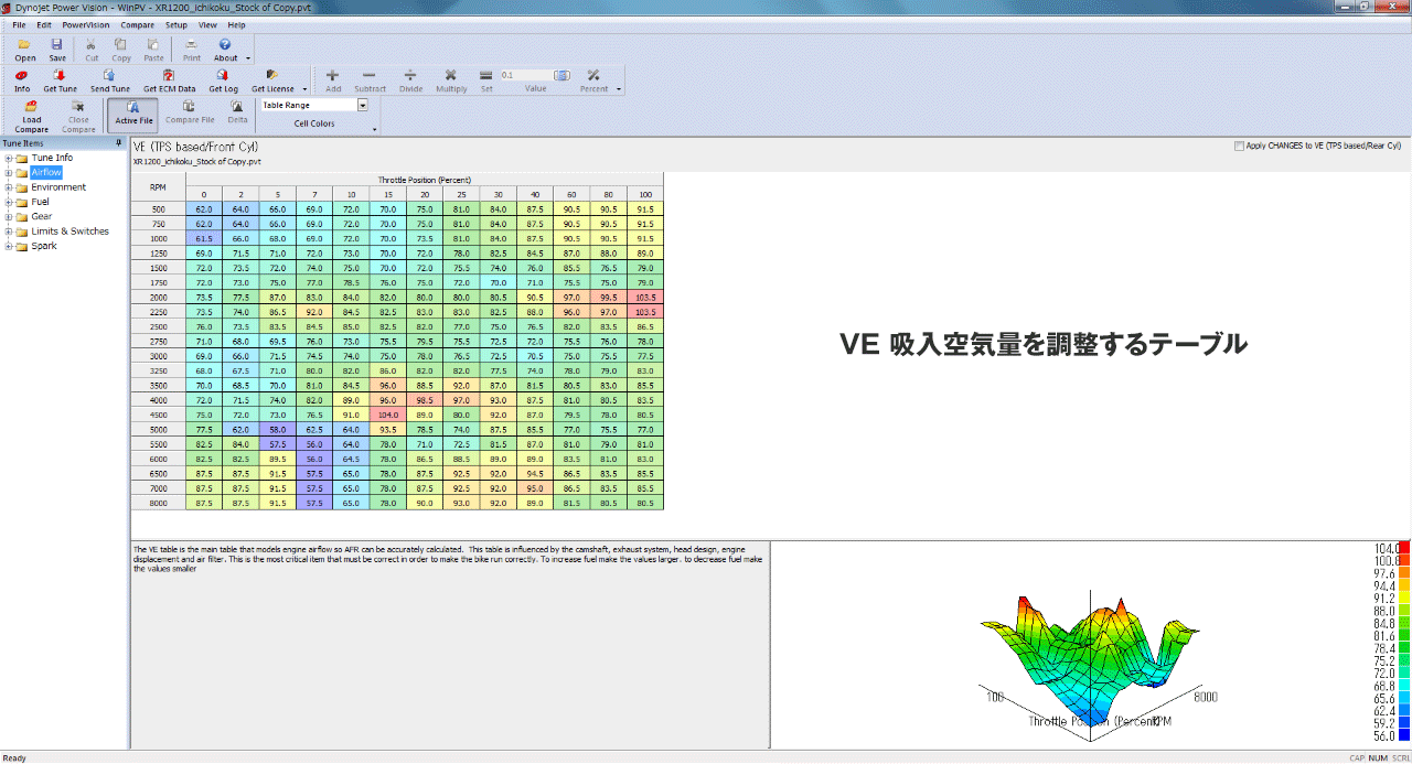 インジェクションチューニング 一国サイクルワークス