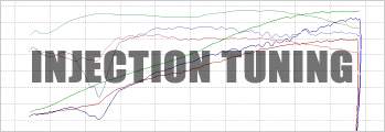 インジェクションチューニング